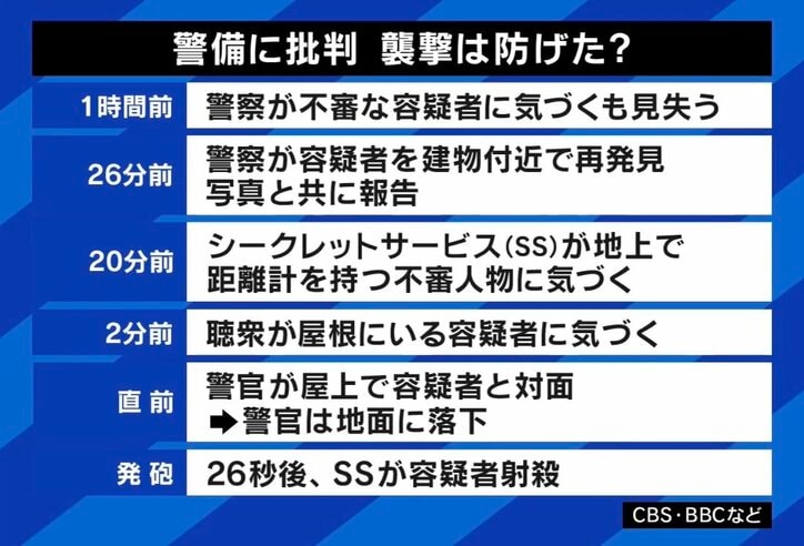 【写真・画像】 4枚目