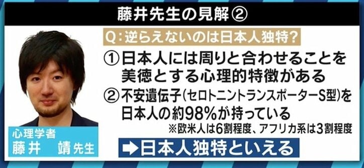 「いまは『御恩なき奉公』。洗脳だ」なぜブラック企業はなくならないのか