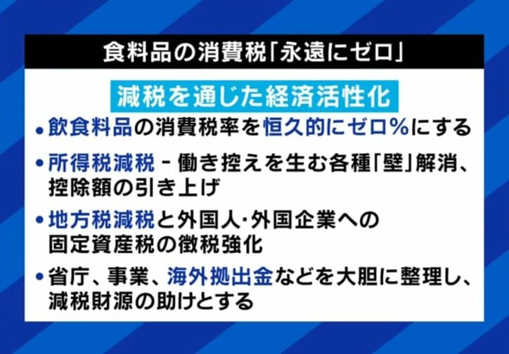 食料品の消費税ゼロ