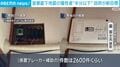 首都直下地震の犠牲者“半分以下” 政府が新目標