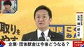 企業・団体献金で国民民主が公明と協力、玉木代表の狙いとは？「他の野党との違いを見せたい」