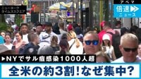 【映像】サル痘 全米の感染者約3割がNYに集中…なぜ？