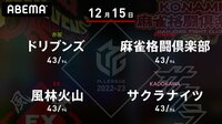 【中継】大和証券 Mリーグ ドリブンズvs風林火山vsサクラナイツvs麻雀格闘倶楽部