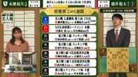 【映像】記録机には...挑戦者・永瀬拓矢九段の姿?