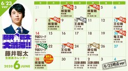 【画像】藤井聡太七段、今後の対局予定