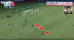 何故、そこにいるんだ！？ 攻撃陣だけじゃない… ディフェンダーがゴールに迫る、どこからでも点が入る、メンタルも鬼強い… ブンデス絶対王者・バイエルンの強さが分かる瞬間