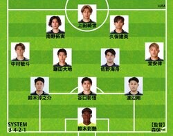 【速報】日本代表、ブラジル戦のスタメン発表！ 久保建英、鎌田大地、上田綺世など現状ベストメンバーで史上初の王国撃破なるか