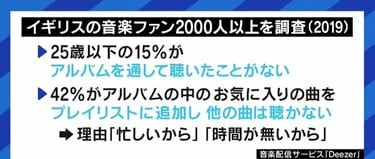 音楽のサブスク化・プレイリスト化で、「アルバムを曲順に聴く」体験が消滅? 松尾潔氏と語るSpotify時代の楽しみ方