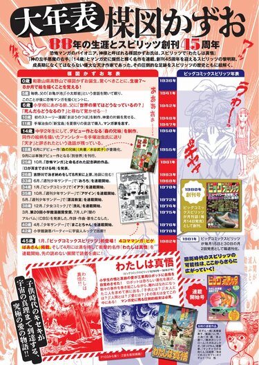 2ページ目) 楳図かずお氏追悼特集を「週刊ビッグコミック
