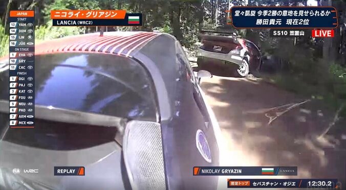 ラリージャパンで衝撃クラッシュ マシン前半分がコース外転落でストップ…首位猛追のトヨタ24歳に悲劇 4枚目