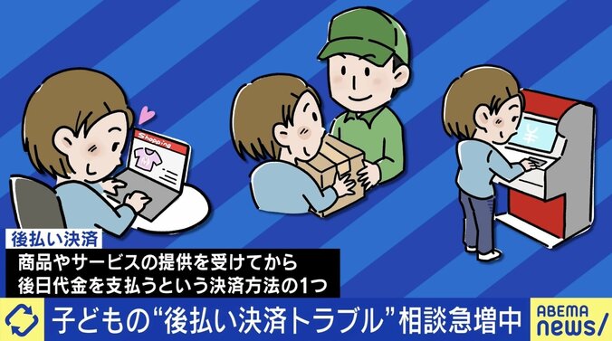 相談急増する子どもの後払い決済トラブル 勝手な“親の同意欄チェック”でもブラックリストに？ キャッシュレス時代の金融教育は 1枚目