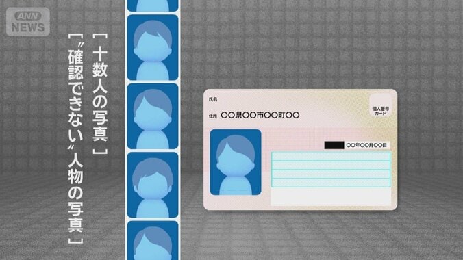 被害額約6億円か…偽造マイナカードで“口座開設”男4人逮捕 1枚目