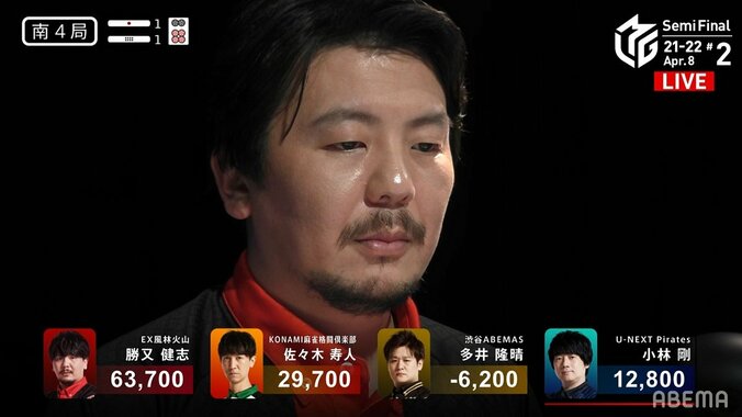 勝又健志が見せた奇跡の欠片にファン感動「すごかったよ！」セミファイナル敗退も死力を尽くした最終戦トップ／麻雀・Mリーグ 2枚目