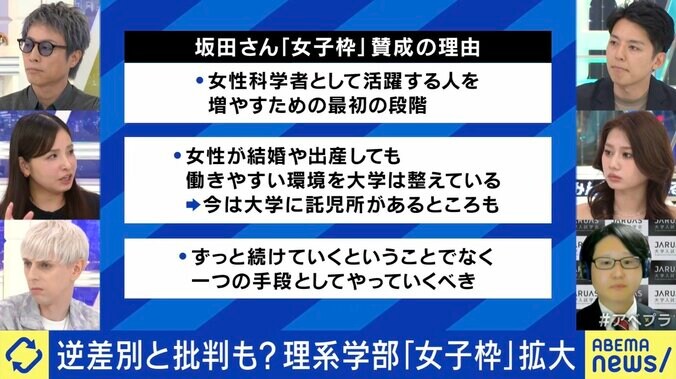 「女子枠」賛成の理由（坂田薫氏、左列中段）