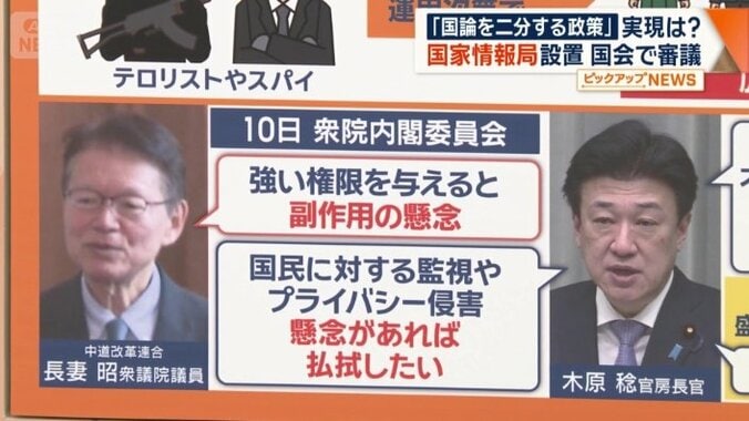 10日　衆院内閣委員会