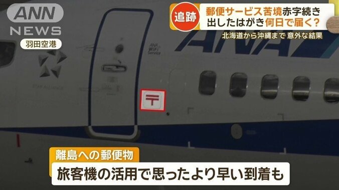 離島への郵便物は旅客機も活用