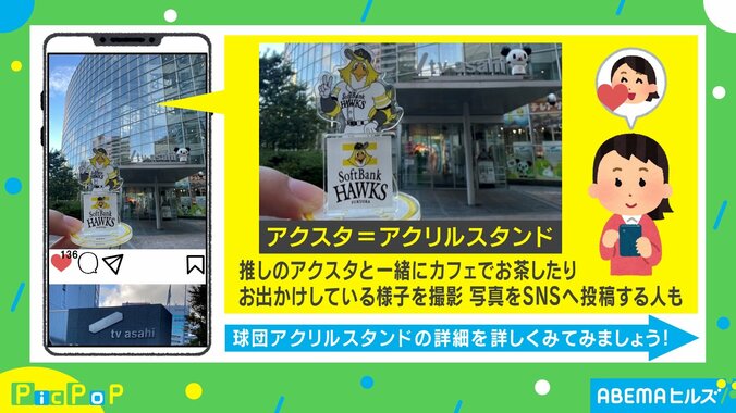 【写真・画像】パ・リーグ6球団のマスコットキャラクターが「アクスタ」に！ “勝利した日”の活用法とは？　1枚目