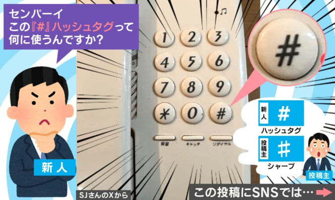 固定電話でジェネレーションギャップ!?