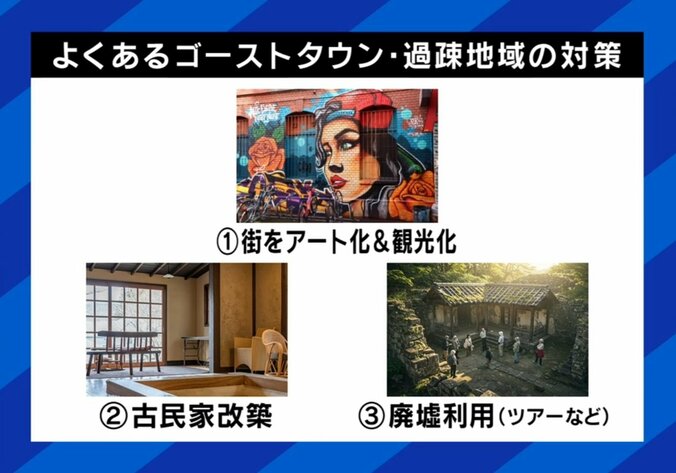 ゴーストタウン対策