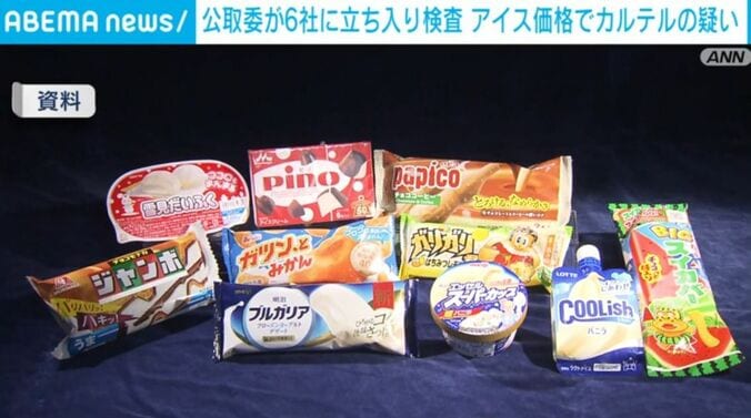 アイスクリームなど（資料）