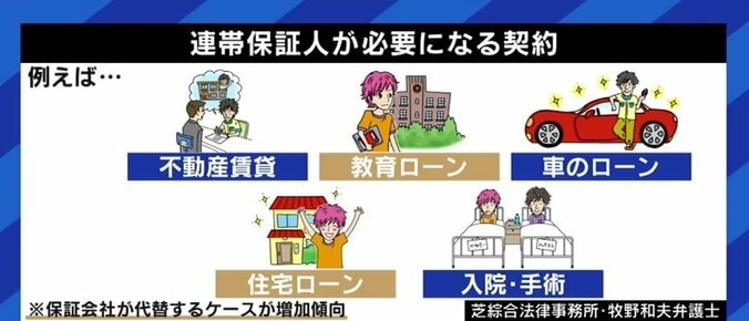 離婚から8年後に、元夫のローンの支払い命令が…軽い気持ちでサインしがちな連帯保証人の意味、きちんと理解してる? 2枚目