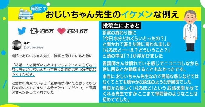 「結婚している男が…」診察中に言われたおじいちゃん先生の秀逸すぎる例えが話題に 2枚目