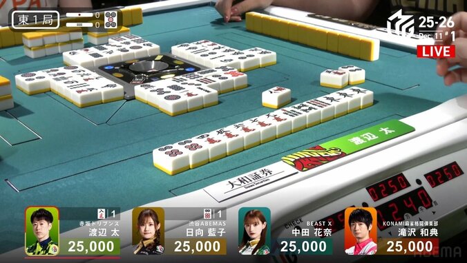 太、開局直後12000点の特大加点