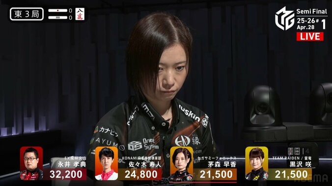 私の親番を…茅森早香が“おこもり”になった瞬間