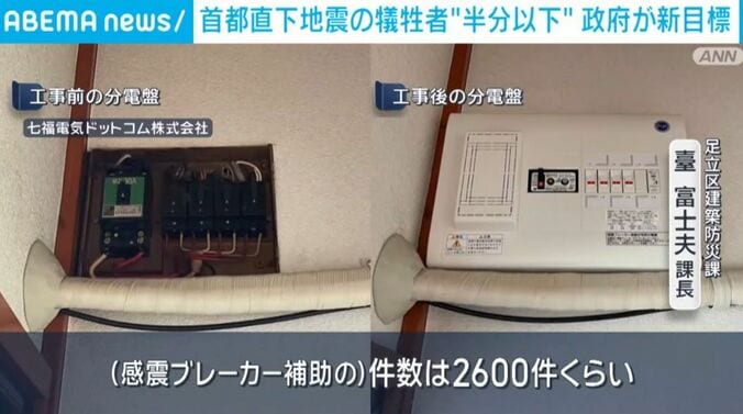 分電盤