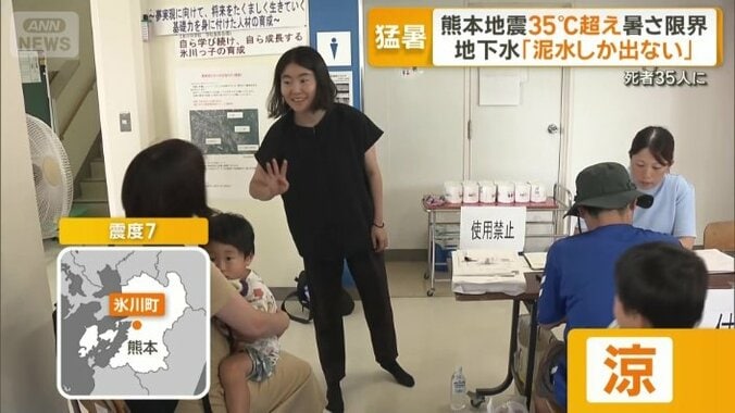避難所で涼を求める人たち