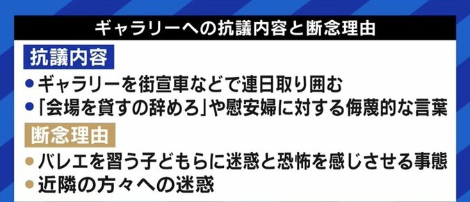 「表現の不自由展に場所を貸すなー！」度重なる街宣活動に展示会場を変更…実行委員「作品を見てから議論してほしい」 4枚目