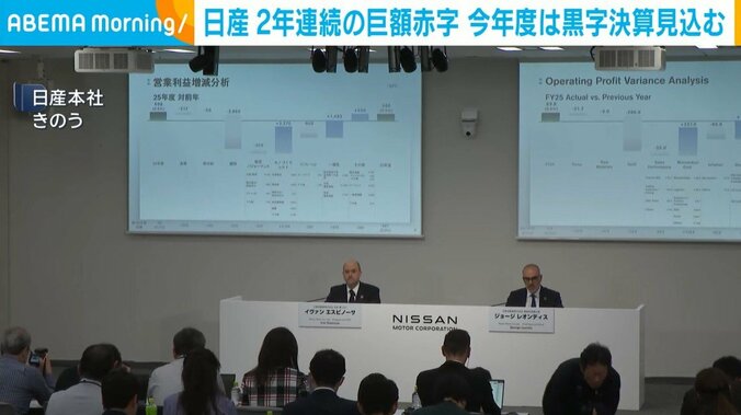 日産本社