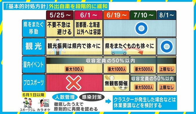 “withコロナ”が漫画業界の分岐点に？ 『ラブひな』赤松健氏の期待と懸念 2枚目