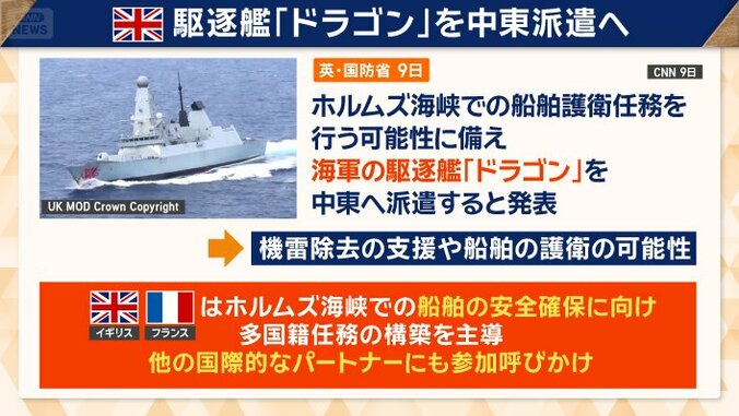 イギリス駆逐艦「ドラゴン」を中東派遣へ