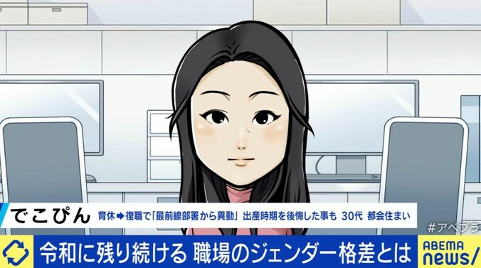 でこぴんさん（30代前半）