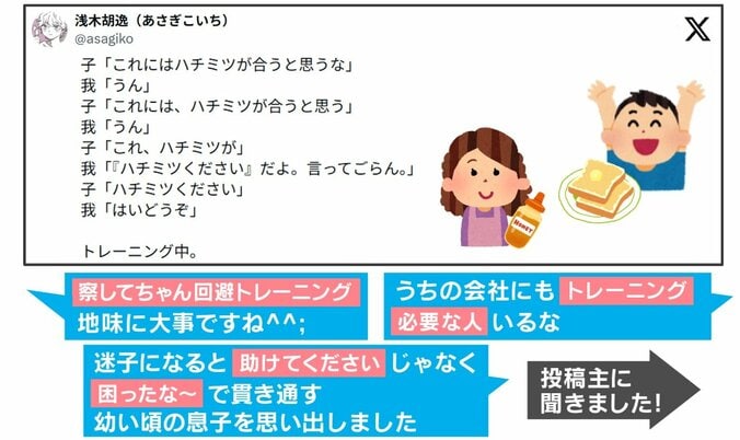 食事中の息子とのやり取り