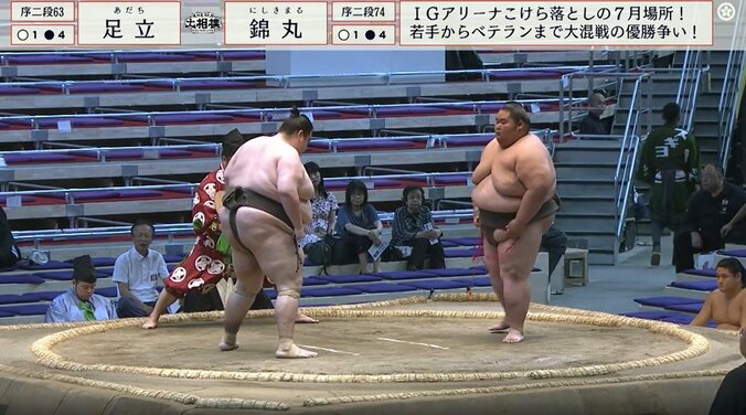 合計420キロ、超重量対決