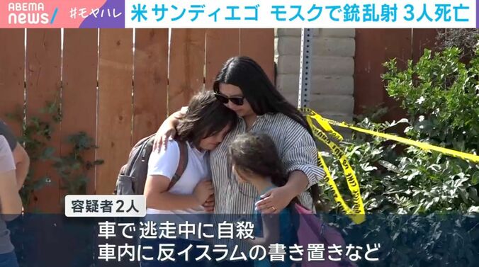 米サンディエゴ