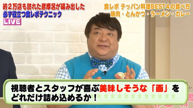 彦摩呂が教える「食レポ」入店時の3大テクニック　「のれんの長持ち」他 1枚目