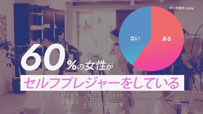 自分でする女性って変態ですか？“セルプレ”への偏見を解く『17.3 about a sex』第4話 5枚目