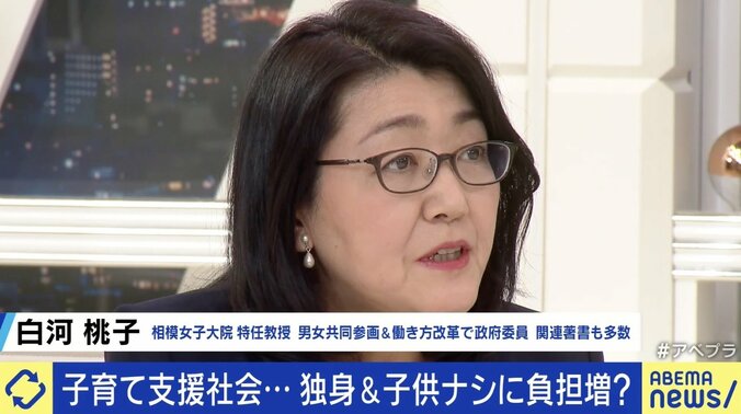 “家族いるこっちを優先して” 職場での独身や子なしへにしわ寄せの声「当事者の対立は不毛…サポートした人に評価と報酬を」 5枚目