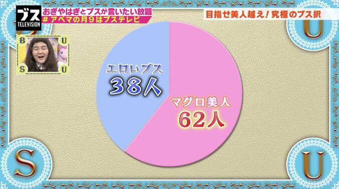 矢口真里、男に求めるものは“顔”　性に対しては「ガツガツ来るのは引く」 2枚目