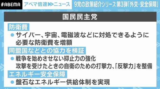 「参院選への影響避けられない」ウクライナ侵攻、北朝鮮ミサイル問題…防衛費は増額すべきか？ 各党の公約は 7枚目