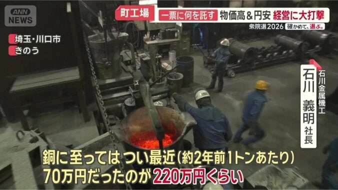 80年続く鋳物メーカー