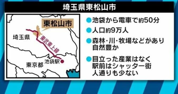 「子どもたちを守りたい」「心に性器は付いていない」埼玉・東松山市長選に挑んだ“女性装”の東大教授に密着 6枚目