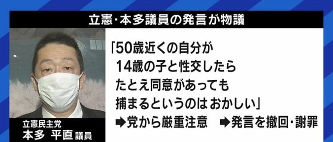 性的同意年齢めぐる議論に柴田阿弥「“性的保護年齢”と呼ぶべきだ。“真摯な恋愛”というのなら、性行為を伴わない交際をするのが大人の責任だ」 2枚目