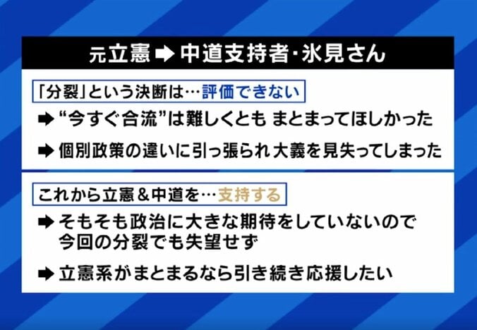 物価高より「戦争反対」？立憲・公明の“中道改革連合”若者支持者が考える「ダメだと予想できた」理由 8枚目