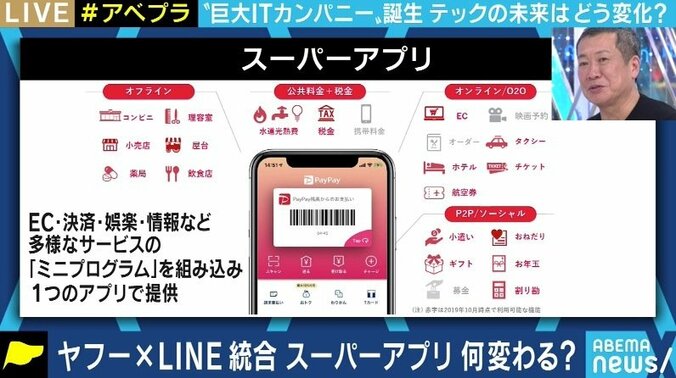 まずは打倒“楽天経済圏”、そして日本社会のDXに貢献？ ヤフーとLINEの経営統合の先にあるものとは 5枚目