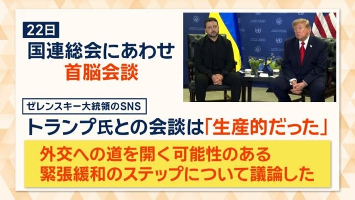 米ウクライナ首脳会談