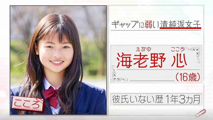 『恋ステ』に自称“恋愛マスター”登場！しかし、その実態は… 東京女子×大阪男子編#1